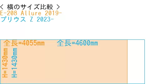 #E-208 Allure 2019- + プリウス Z 2023-